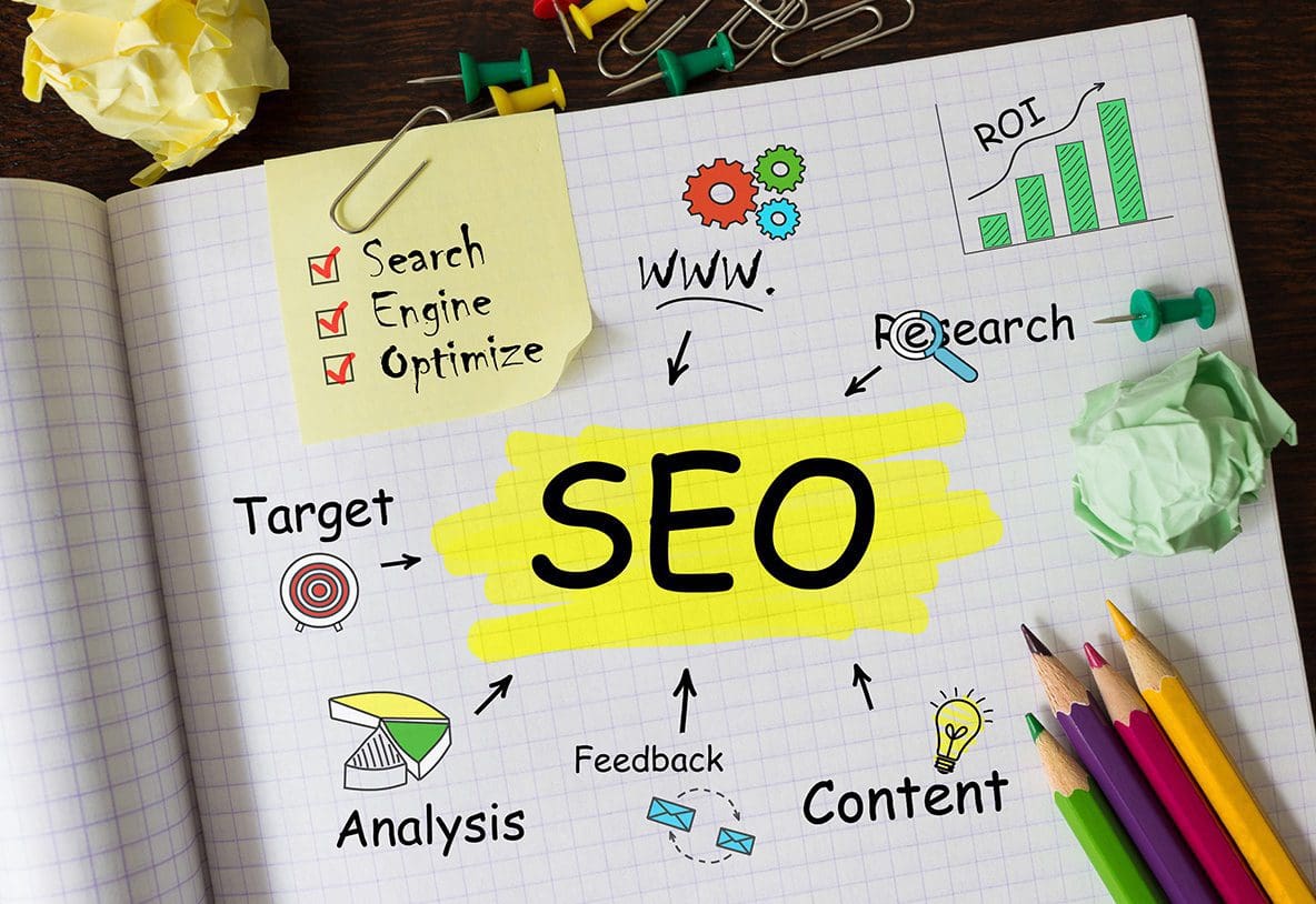 Anaheim Internet Marketing Company Anaheim Internet Marketing Company